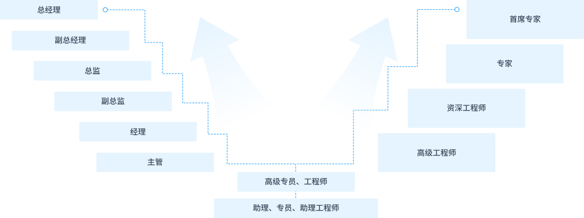 乐讯社区·(中国区)官方网站